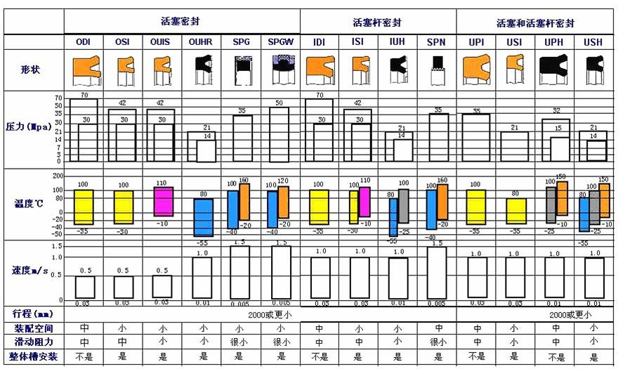 點(diǎn)擊放大
