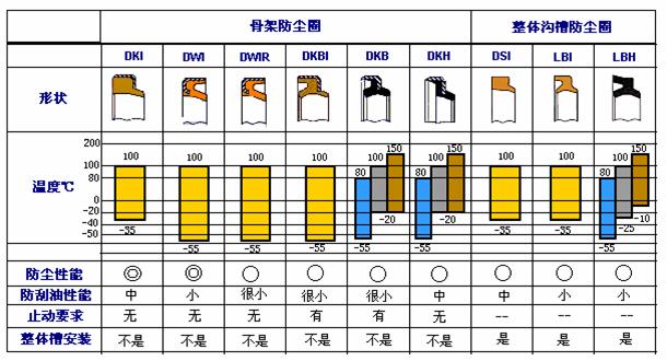 點(diǎn)擊放大
