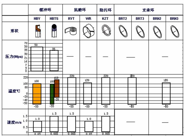 點(diǎn)擊放大